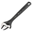 Adjustable Wrenches