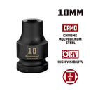 3/8 in. Dr. Sockets - Metric Impact Shallow