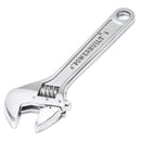 Adjustable Wrenches