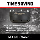 Powerbuilt Toyota Front Hub Nut Socket - 240269