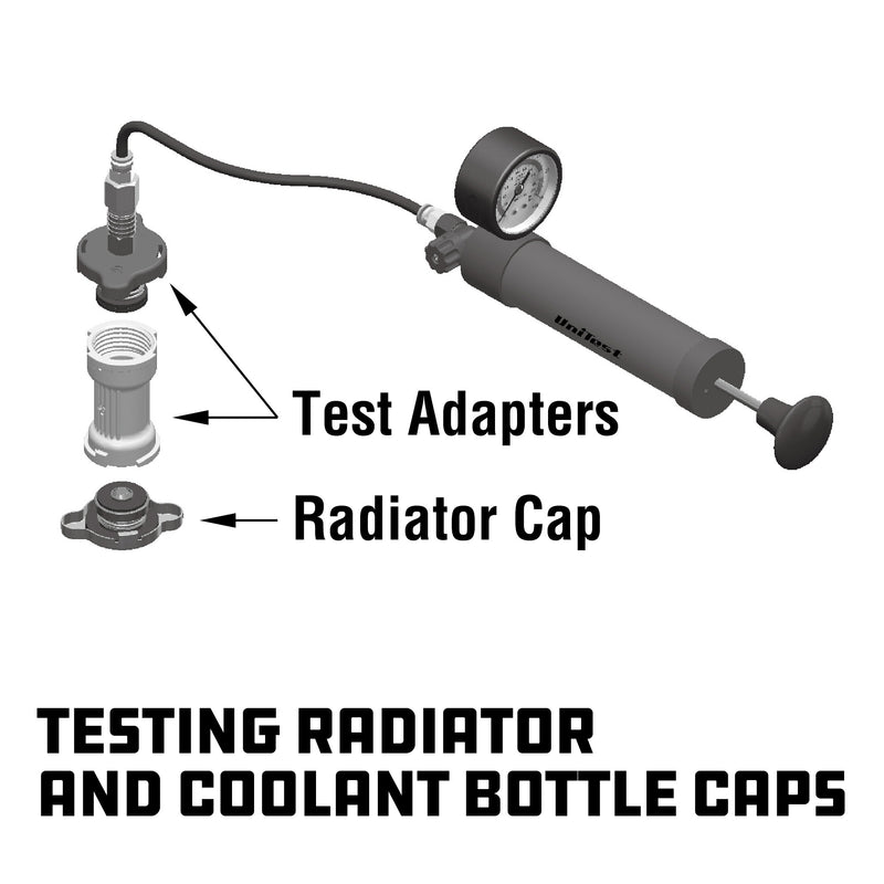 Cooling System Pressure Tester Adapter Kit European Vehicles