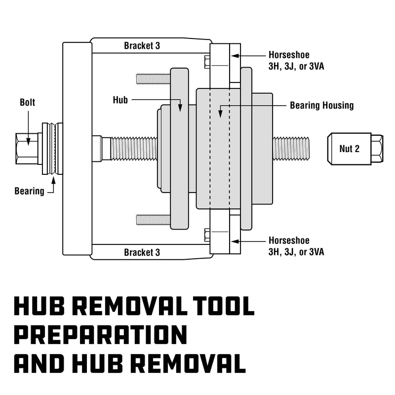 Powerbuilt Master Hub and Bearing Removal and Installation Kit - 647795