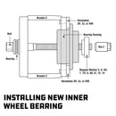 Powerbuilt Master Hub and Bearing Removal and Installation Kit - 647795