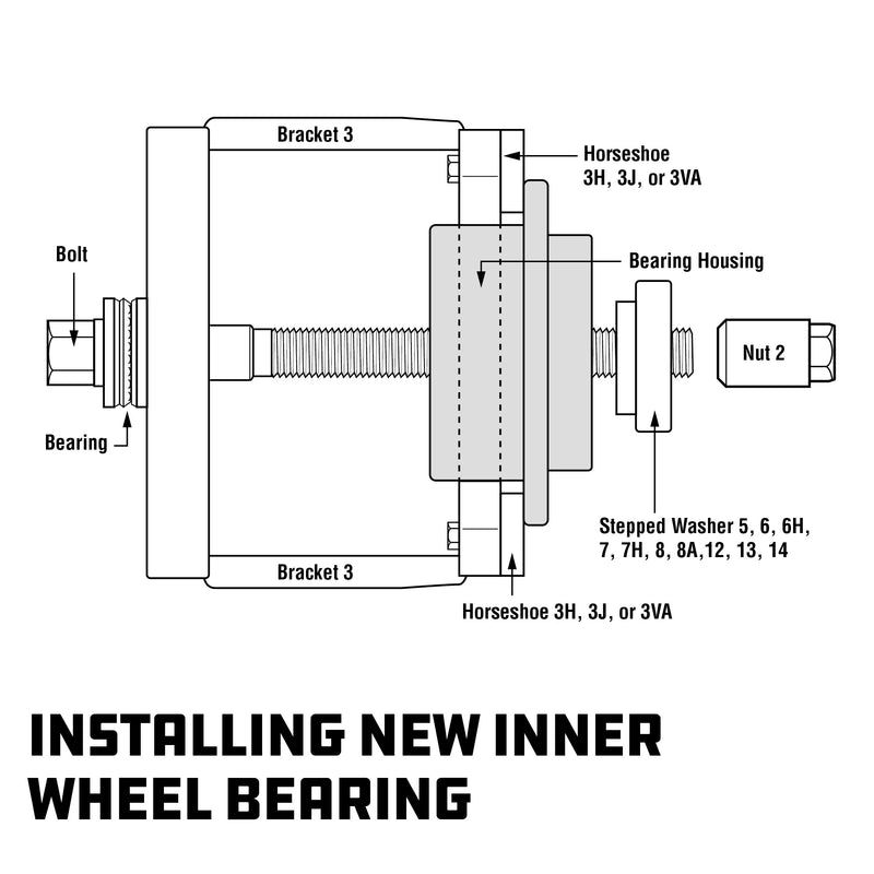 Powerbuilt Master Hub and Bearing Removal and Installation Kit - 647795