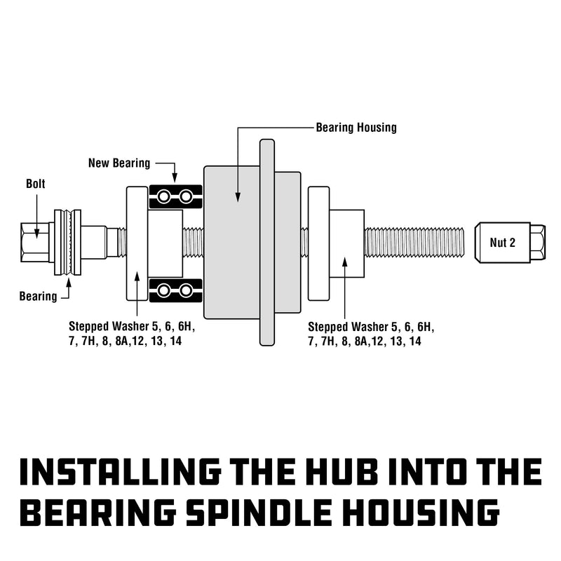 Powerbuilt Master Hub and Bearing Removal and Installation Kit - 647795