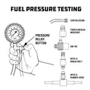 Fuel Pump Diagnostic Kit