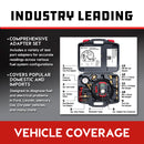 Fuel Pump Diagnostic Kit