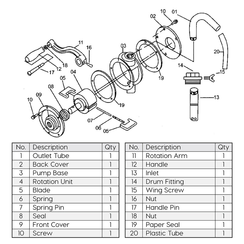 Rotary Barrel Pump