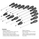 17 Pc. Master Screwdriver Set