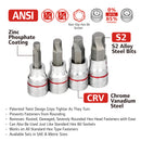 101 Pc. Tech Solutions Master Non-Slip Socket & Bit Set