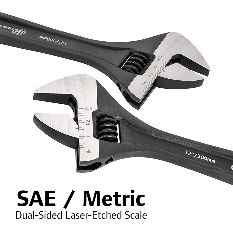Adjustable Wrenches