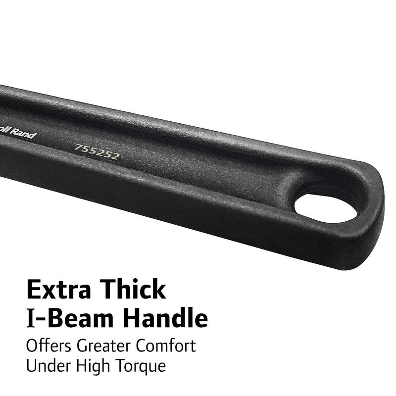 Adjustable Wrenches
