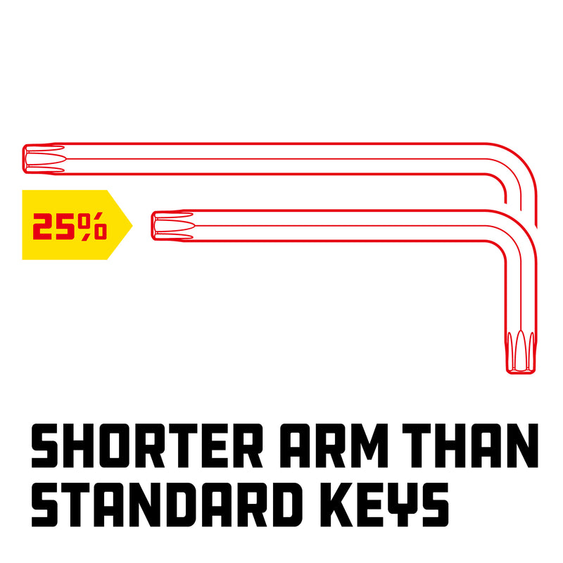 9 Piece Short Arm Metric Hex Key Wrench Set