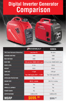 2000 Watt Portable Inverter Generator