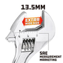 Adjustable Wrenches