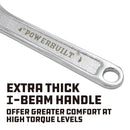 Adjustable Wrenches