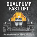 Cat 2-1/4 Ton (4500lbs) Xtra Low-Profile Jack - 980723ECE