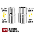 Extendable Lug Wrench Set