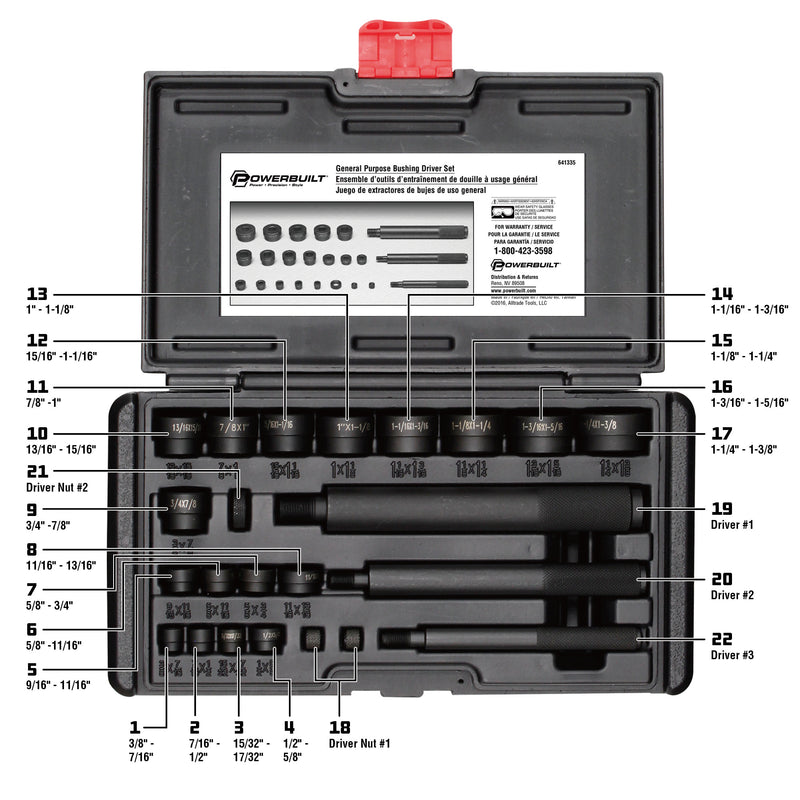 Bushing Driver Kit