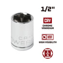 1/4 in. Dr. Sockets - SAE Shallow