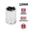 1/4 in. Dr. Sockets - Metric Shallow