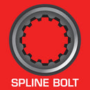 7 Piece Metric Universal Splined Combination Wrench Set